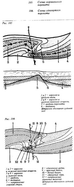 рис 105-106